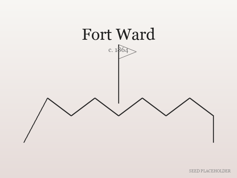 Historical-style illustration of Fort Ward (Civil War-era military site).